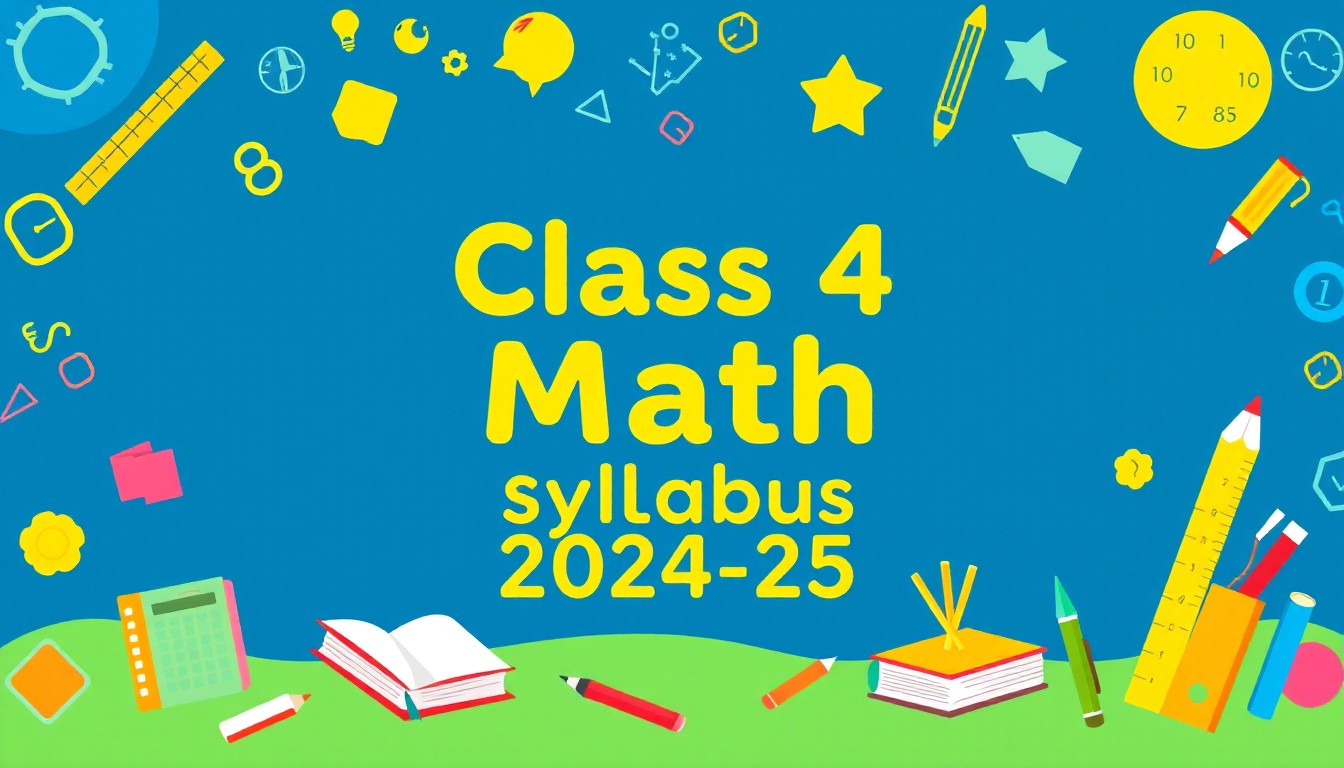 Macmillan Syllabus for Class 4 Math 2024-25