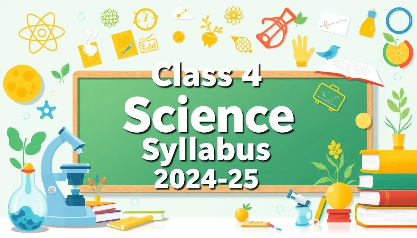 Science Syllabus for Class 4  - 2024-25