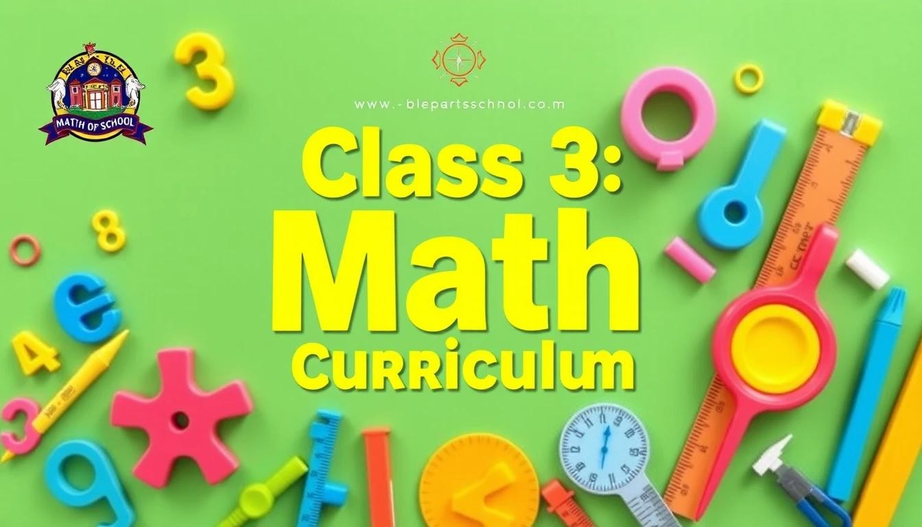 Class 3 Math Curriculum