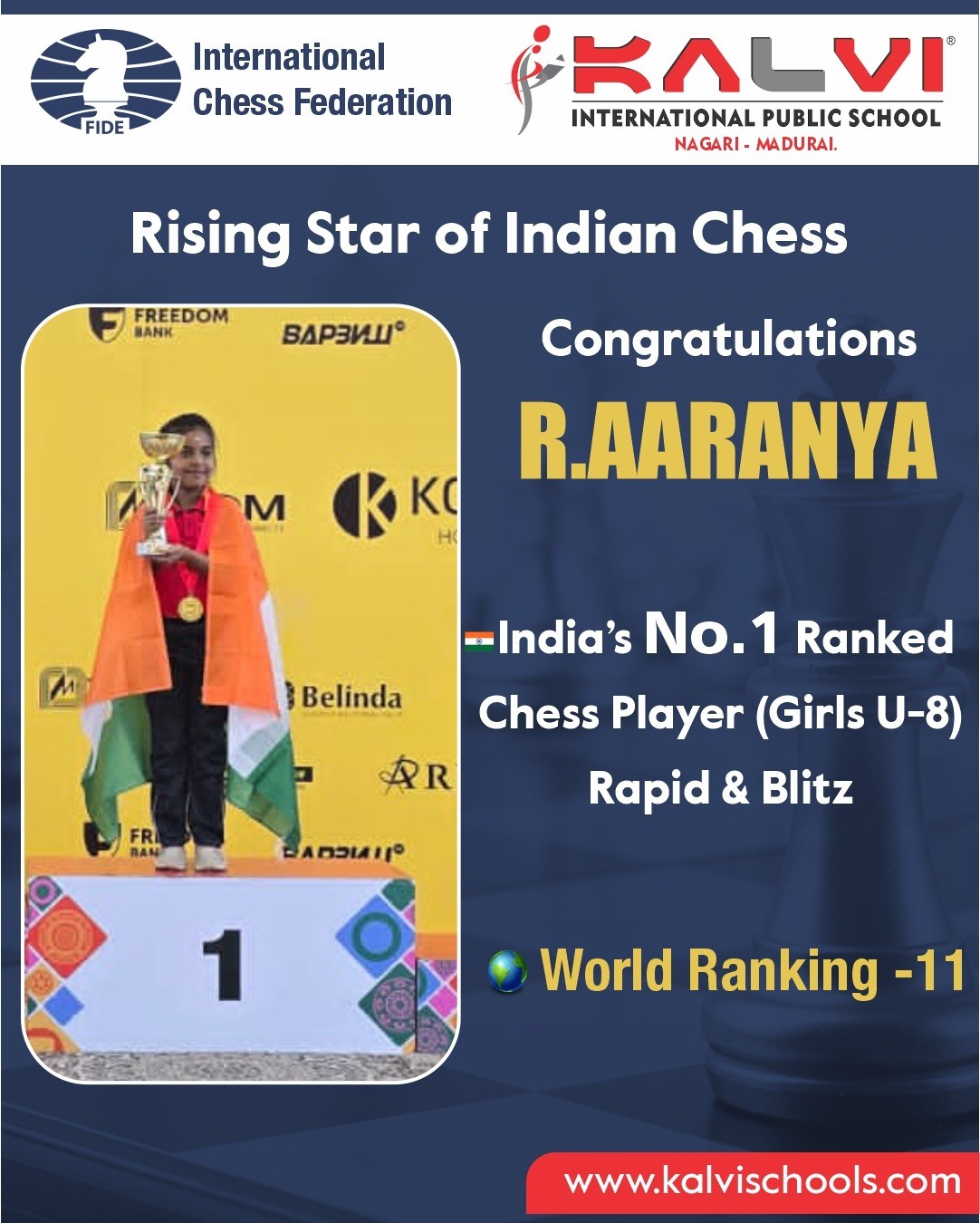 International Chess Federation - Rising star of Indian Chess