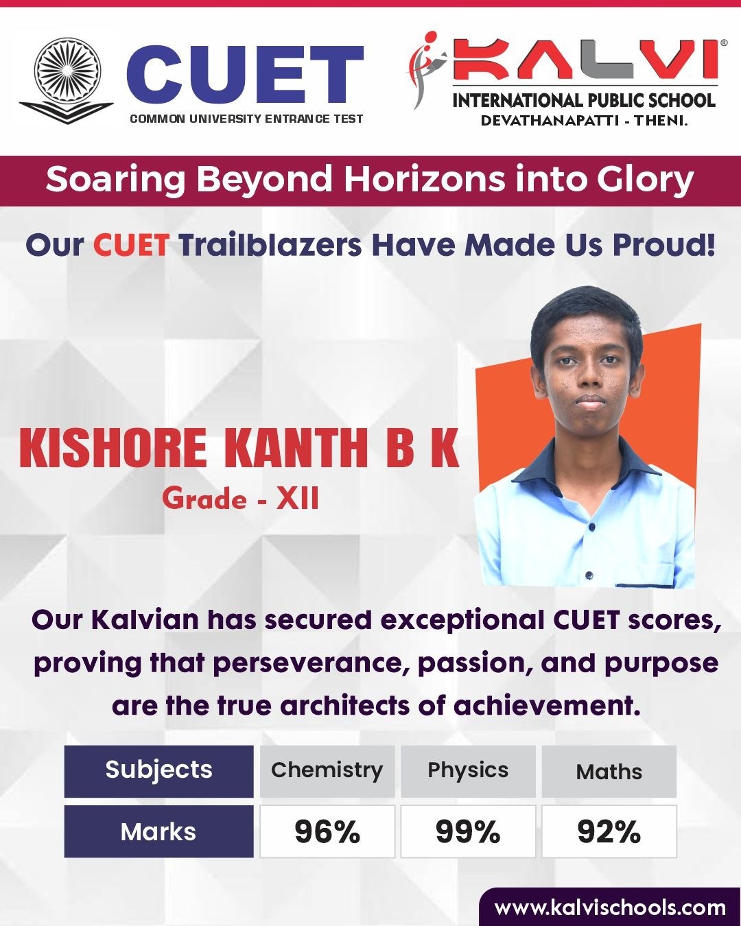 Secured exceptional CUET scores
