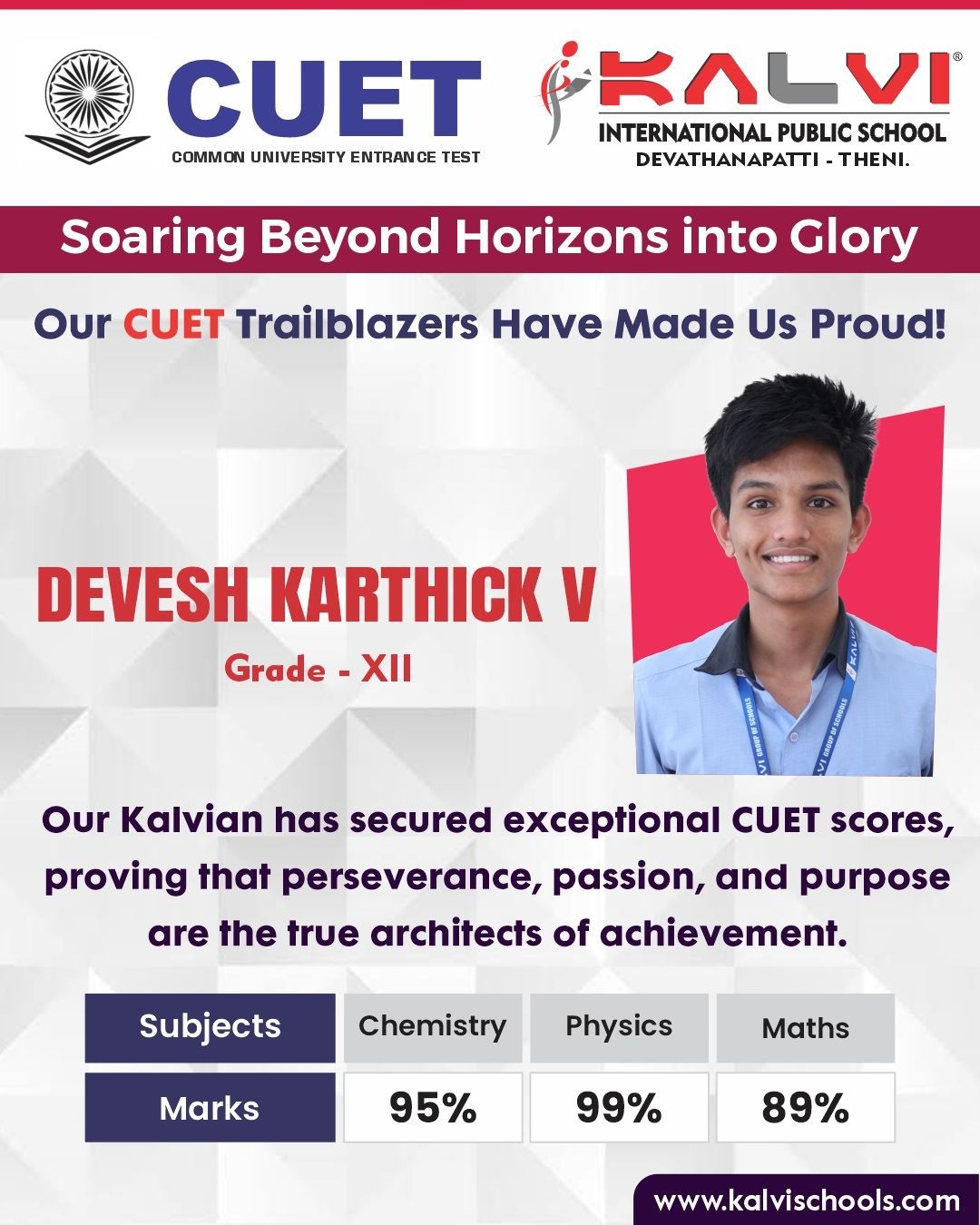 Secured exceptional CUET scores