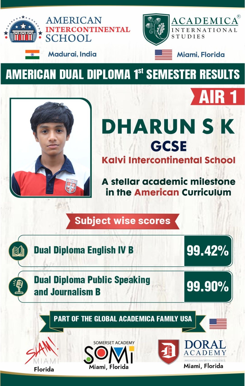 American Dual Diploma 1st Semester Result