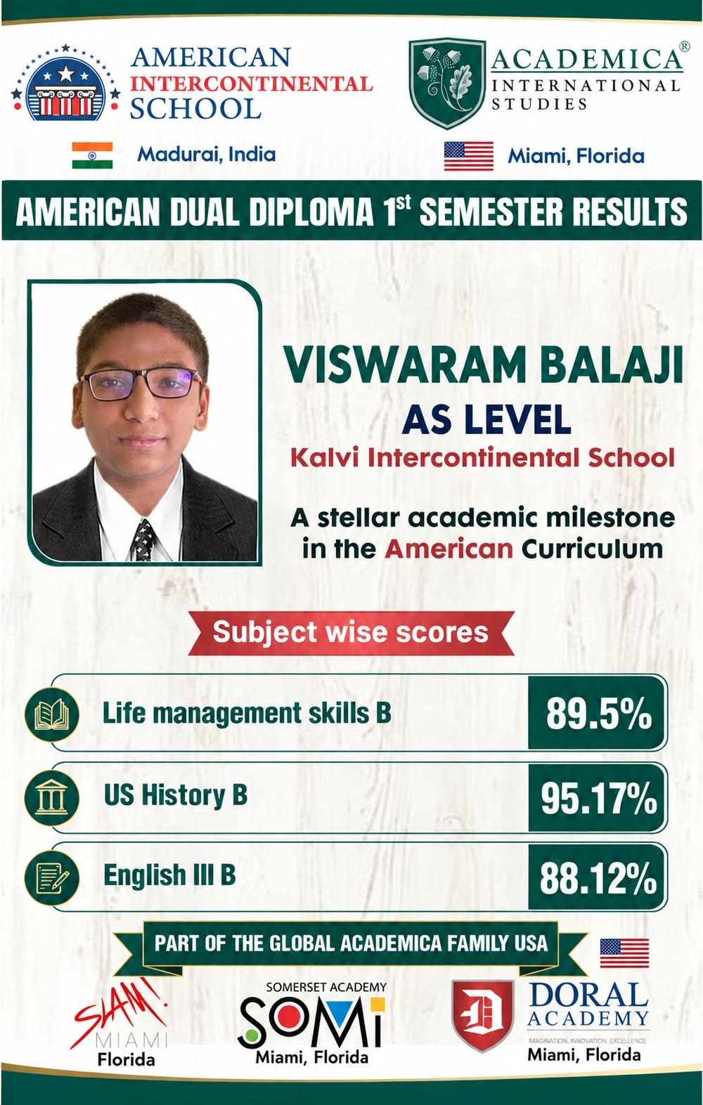 American Dual Diploma Semester Result  - 2026